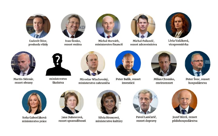 Prezidentka Zuzana Čaputová oznámi mená členov úradníckej vlády v piatok dopolud