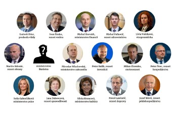 Prezidentka Zuzana Čaputová oznámi mená členov úradníckej vlády v piatok dopolud