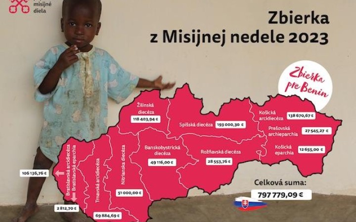 Výsledok zbierky na misije