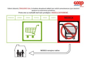 Obchody senickej Jednoty nebudú v nedeľu otvorené ani po pandémii