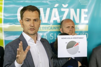 Od pro-life aktivizmu k alibizmu