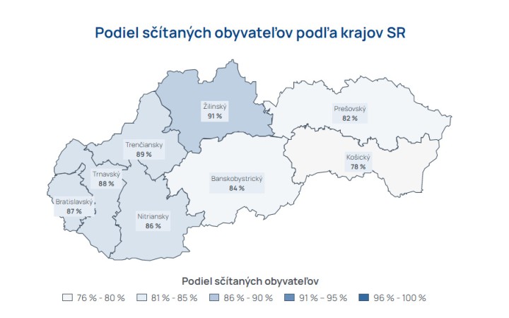 Zapojili sa viac ženy, lídrom v rámci okresov bolo Námestovo
